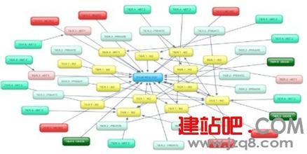 ����͸���۾�����Ǯ��Ƶ��ϰ��ƽͬ��������ͳ�Ӷ�ͨ�绰...